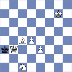 Sjugirov - Suyarov (chess.com INT, 2024)