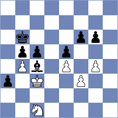 Filindash - Erzhanov (chess.com INT, 2025)