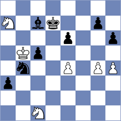 Fiskaaen - Levitan (chess.com INT, 2025)