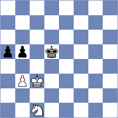 Uzcategui Rodriguez - Marin (chess.com INT, 2023)