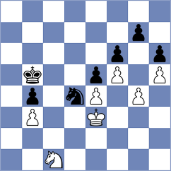 Izquierdo - Martinez Olivera (Montevideo, 2003)