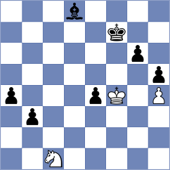 Palchuk - Ostrovskiy (Chess.com INT, 2020)