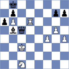 Melikyan - Suvorov (chess.com INT, 2024)