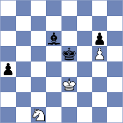 Lakusic - Cadjenovic (Podgorica MNE, 2025)