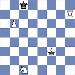 Cong - Wu (Zhangjiakou CHN, 2025)