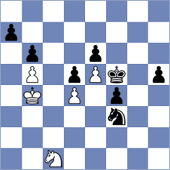Guleryuz - Dong Bao Nghia (chess.com INT, 2025)