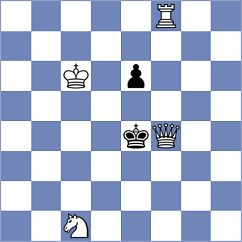 Martin Fuentes - Ermolaev (chess.com INT, 2025)