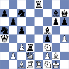Swiatlowski - Ismagilov (chess.com INT, 2024)
