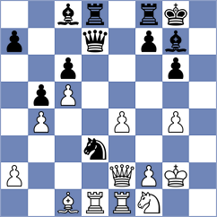 Gamble - Edney (Weymouth, 2008)