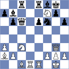 Milanovic - Martinovic (Belgrade, 1998)