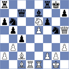 Castaneda - Moravek (Parsipanny, 2009)