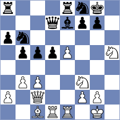 Bossert - Kindl (Zalaegerszeg, 1993)