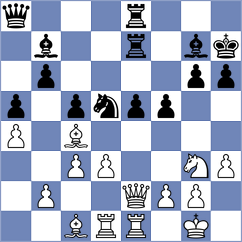 Prydun - Jain (chess.com INT, 2023)
