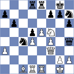 Teh - Fayard (chess.com INT, 2025)