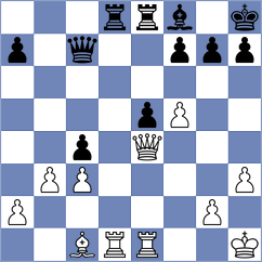 Wu - Iskusnyh (chess.com INT, 2024)