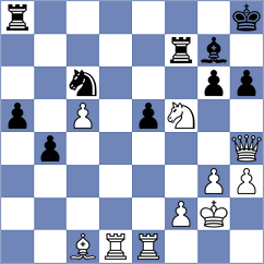 Jorajuria Mendoza - Petukhov (chess.com INT, 2025)
