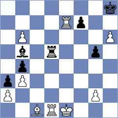 Harshad - Gluszko (chess.com INT, 2022)