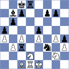 Unsal - Radeva (Skopje MKD, 2024)