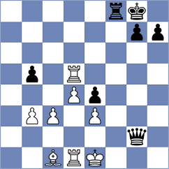 Cagara - Nadeev (Chess.com INT, 2020)