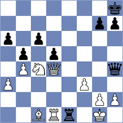 Sanabria Taskila - Sanchez Gonzalez (Las Palmas, 2019)