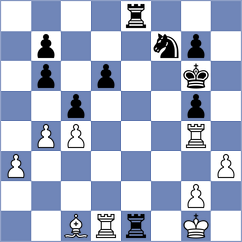 Tari - Le (chess.com INT, 2025)