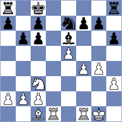 Matinian - Ritvin (chess.com INT, 2023)