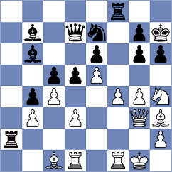 Vujosevic - Stankovic (Becici, 1993)
