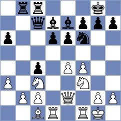 Scheske - Omerbasic (Bellheim, 1994)