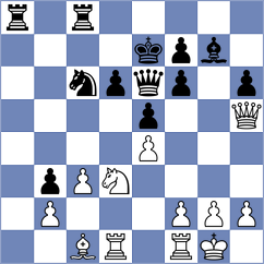 Bilek - Vlcek (Czech Republic, 2004)