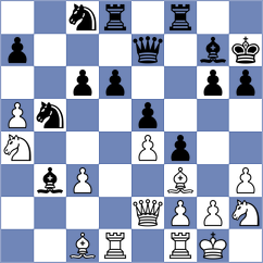 Zalba Esteban - Tscharotschkin (Calvia, 2009)