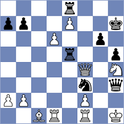 Sezdbekov - Reshetkov (Lichess.org INT, 2021)