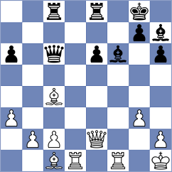 Grodotzki - Risteski (chess.com INT, 2025)