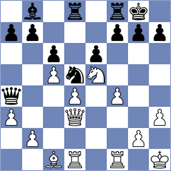 Cuello Garcia - Mendez Moran (Medellin COL, 2024)