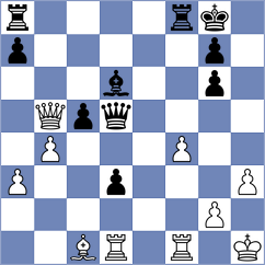 Phillips - Kahar (Birmingham, 2000)