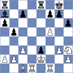 Gochelashvili - Nandish V S (Coimbatore IND, 2024)