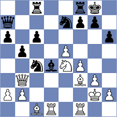 Anghel - Kocer (Porec, 2015)