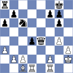 Kokoszczynski - Flynn (chess.com INT, 2024)