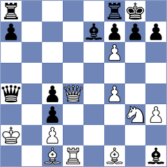 Wafa - Rasulov (chess.com INT, 2025)