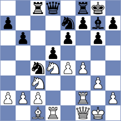 Aigner - Riff (Chess.com INT, 2017)