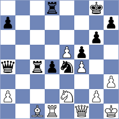Flis - Garcia Almaguer (chess.com INT, 2022)