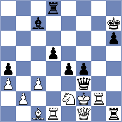 Lu Shanglei - Xiao (chess.com INT, 2025)