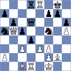 Rustemov - Fromm (chess.com INT, 2024)