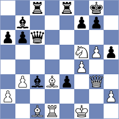 Khruschiov - Paragua (chess.com INT, 2024)