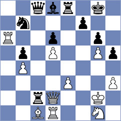 Dubov - Durarbayli (chess.com INT, 2022)