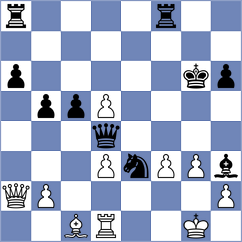 Koutlas - Zierk (chess.com INT, 2023)