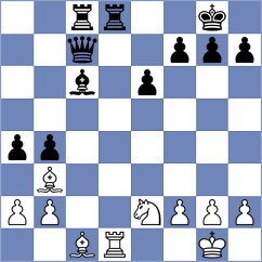Gonzalez Vega - Djokic (chess.com INT, 2022)