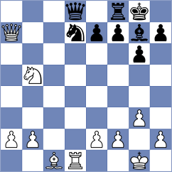 Jagirapu - Sinkar (chess.com INT, 2025)