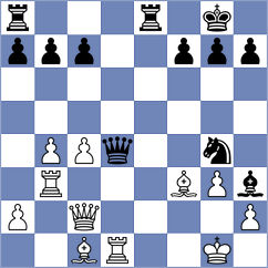 Macias Sanchez - Pranav (La Roda ESP, 2025)