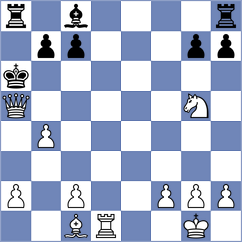 Orehek - Jalovec (Chess.com INT, 2021)