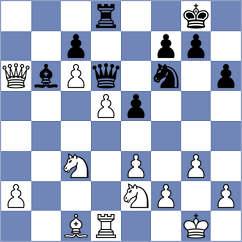 Montano Velasco - Aquino Montalvo (Chess.com INT, 2020)